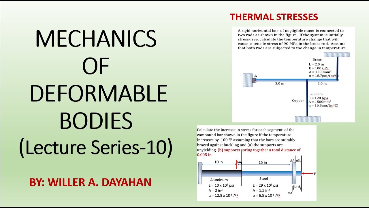 Thermal Stresses - How to deal with them systematically.