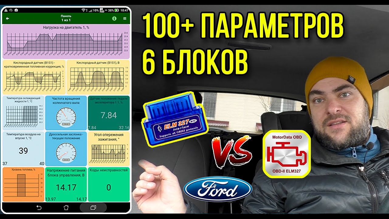 Что умеет ELM327 и MotorData OBD с плагином для Ford