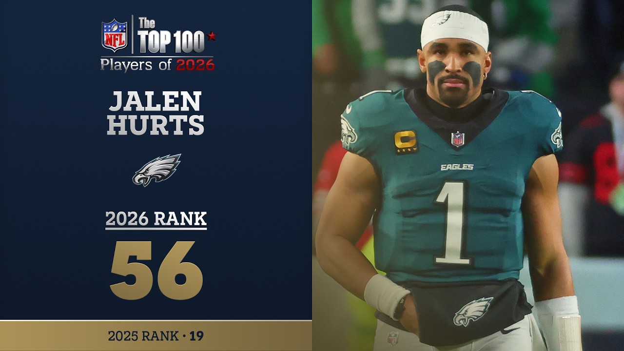 56: Jalen Hurts (QB, Eagles) | Top 100 Players of 2026