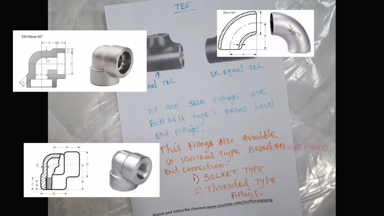 Type of Pipe Fittings|Part-1 | Piping