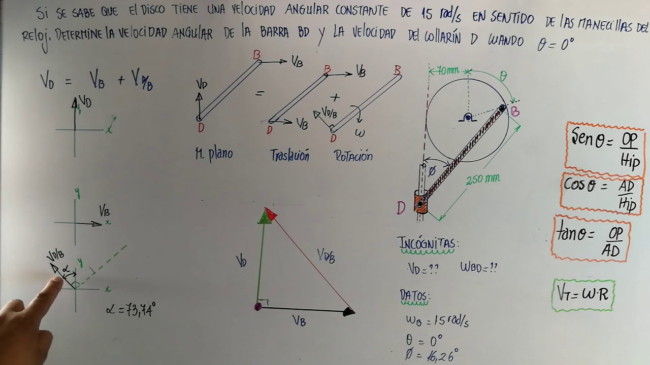 Cinemática del cuerpo rigido, movimiento plano (3)