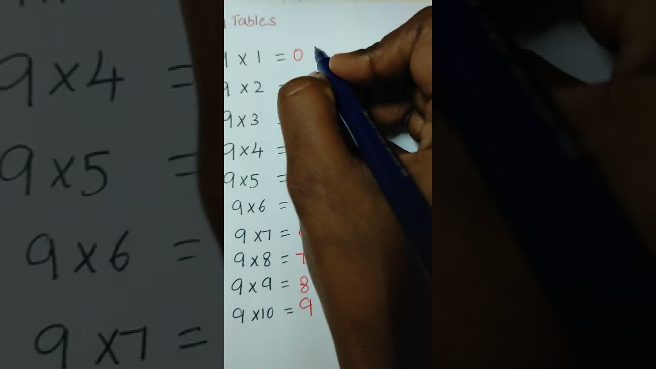 Easy to learn 9 tables | 9 tables tricks | Easy way to learn 9 tables | table short