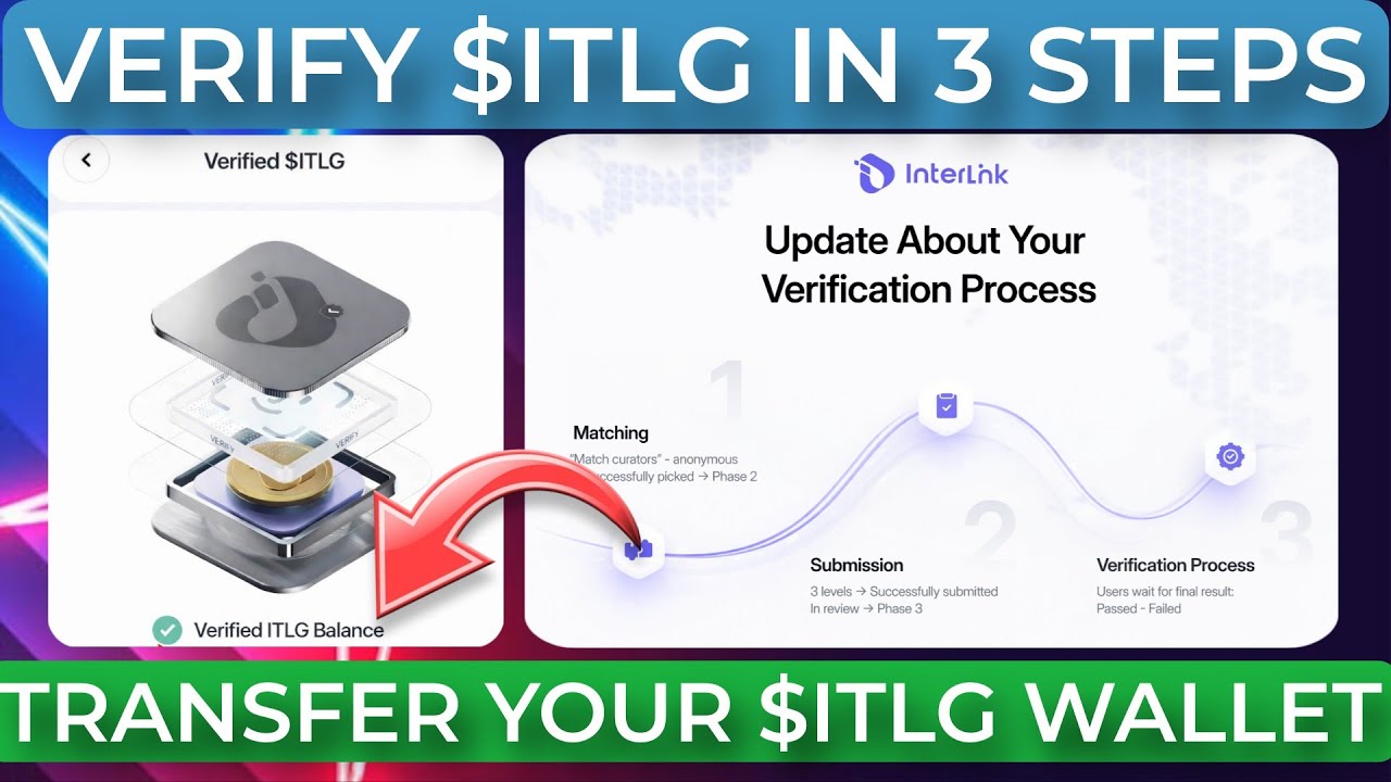 Interlink network new update today | Verified ITLG coin price | ITL Airdrop mining withdrawal | Pi