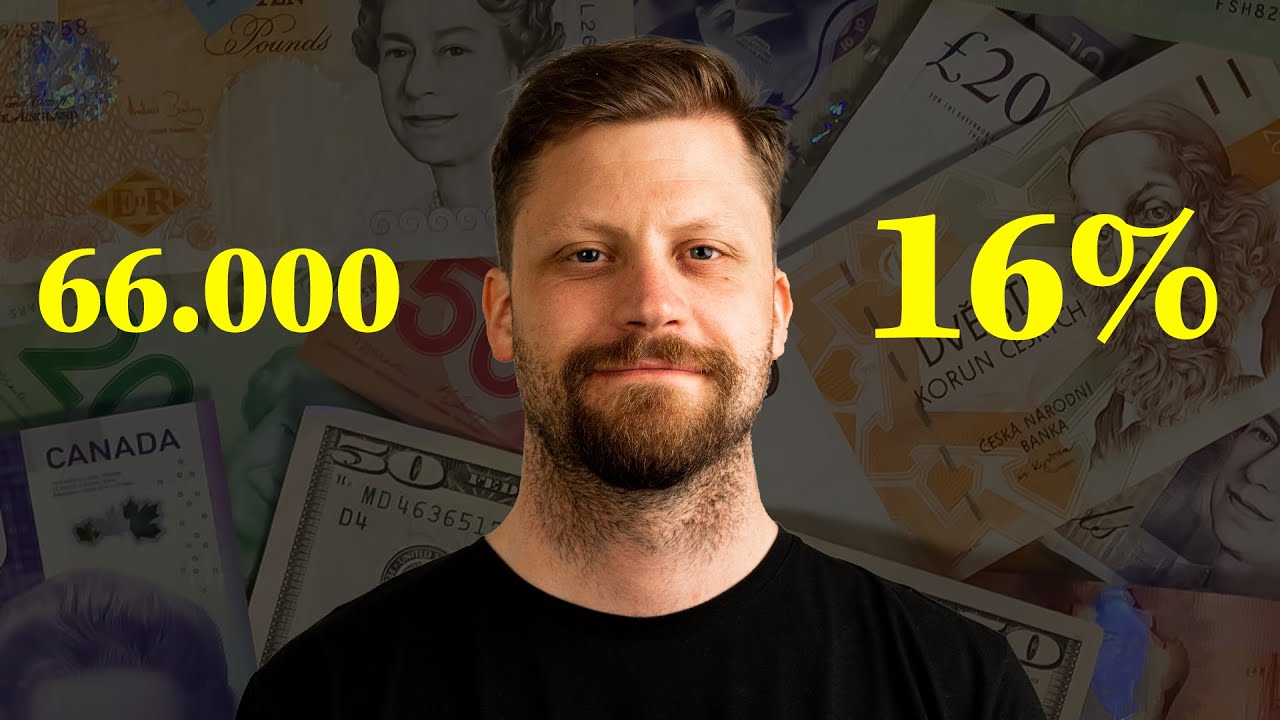 S&aring; h&auml;r mycket tj&auml;nar jag p&aring; min fastighet