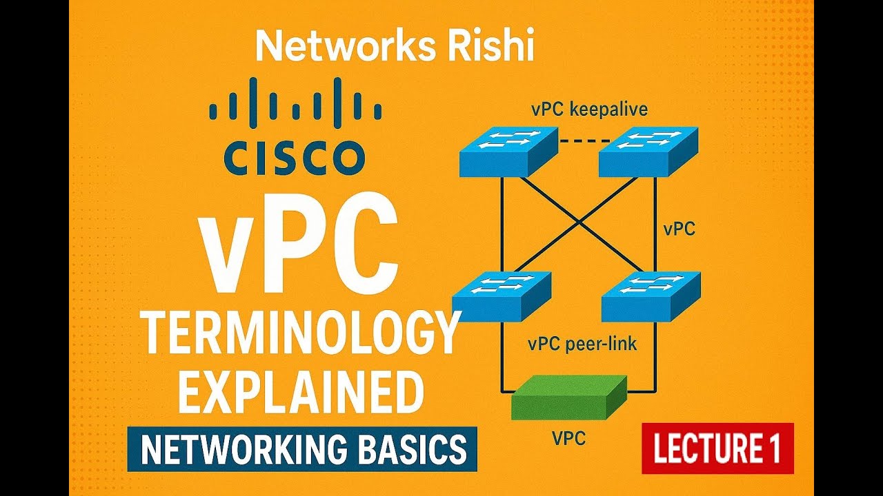 LR 1: Cisco vPC Terminology Explained  Networking Basics in Hindi #cisco #nexus #networksrishi