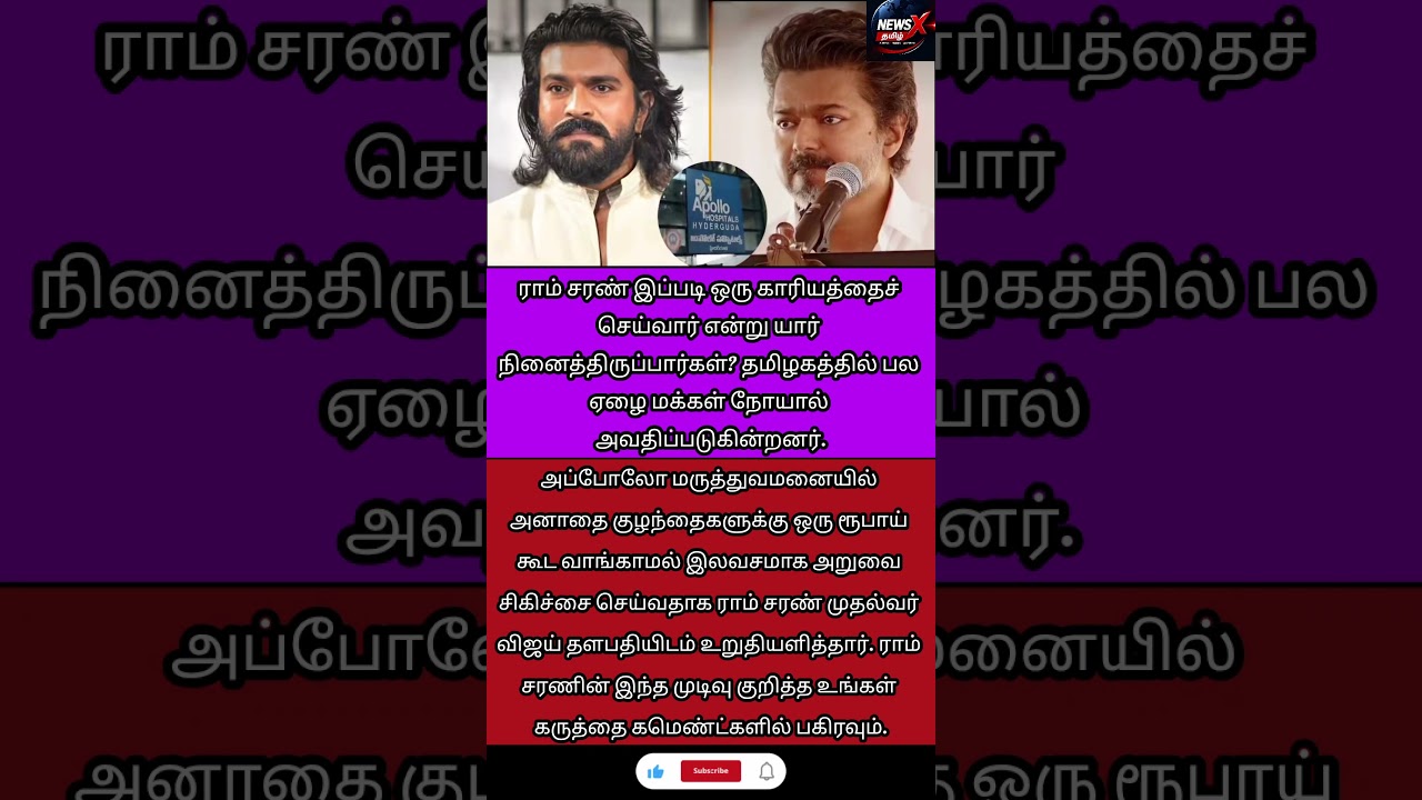 Ram Charan Health Update: Is He Hospitalized? Truth Behind the Viral Rumors | Vijay Reacts|#shorts