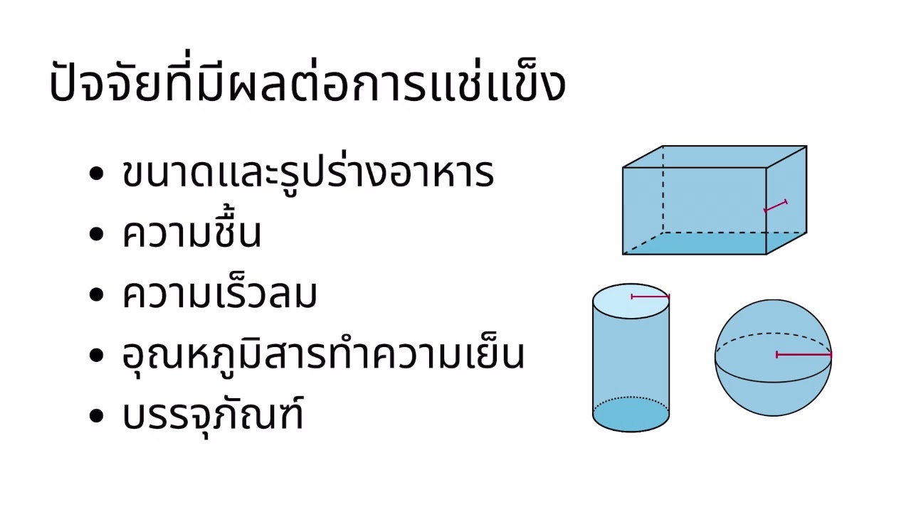 วิศวกรรมอาหาร 2 หัวข้อ การแช่แข็ง