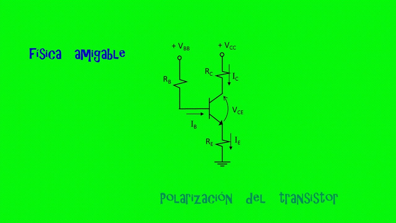 POLARIZACION DEL TRANSISTOR
