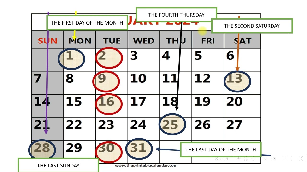 Calendar reading