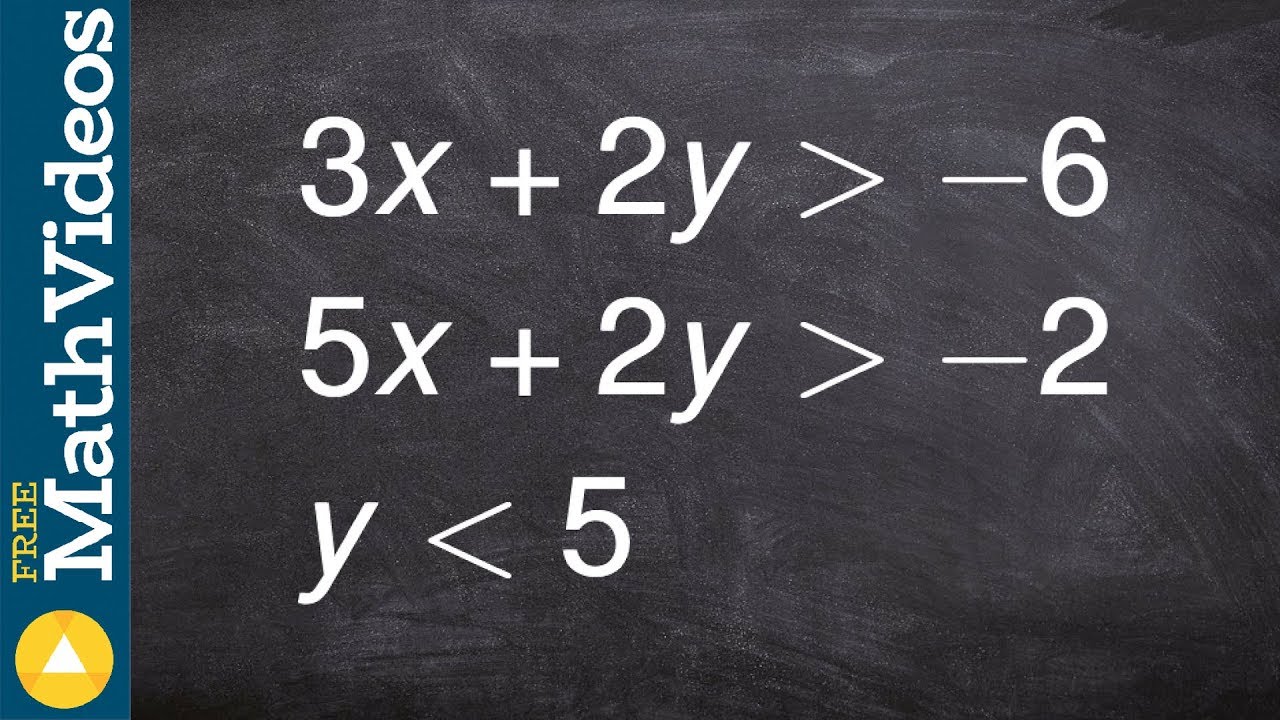 Learn how to determine the feasible region of three linear inequalities ex 16