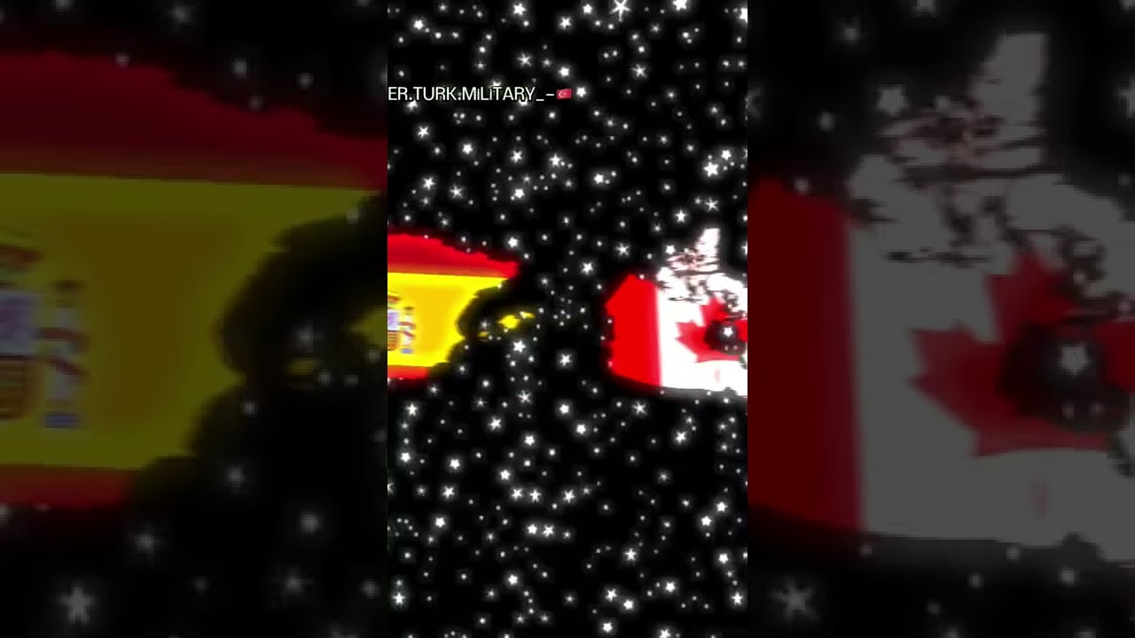 Spain vs other countries part-9|#shorts #keşfet #spain #military #vs #viral #nowar#other#countries
