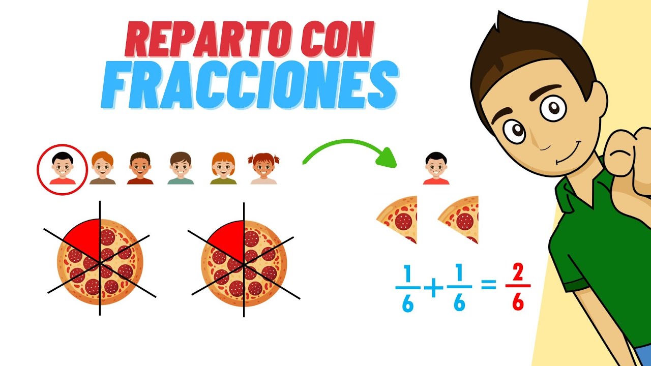REPARTO PROPORCIONAL CON FRACCIONES Super fácil - Para principiantes