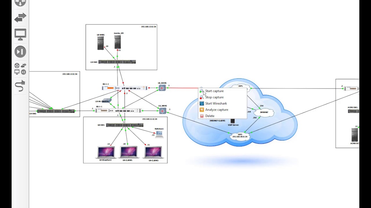 Sophos XG: OSPF Over IPSEC VPN