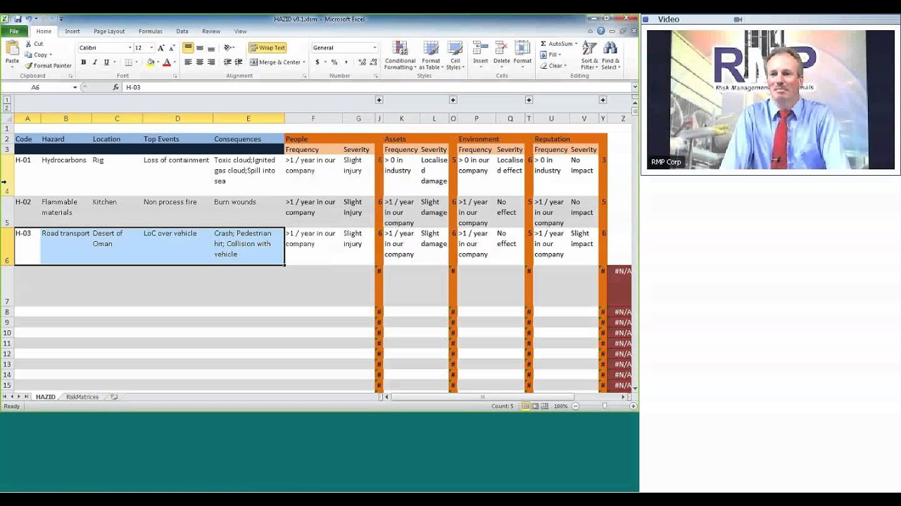 Application of Bow-tie Analysis to Offshore Facilities