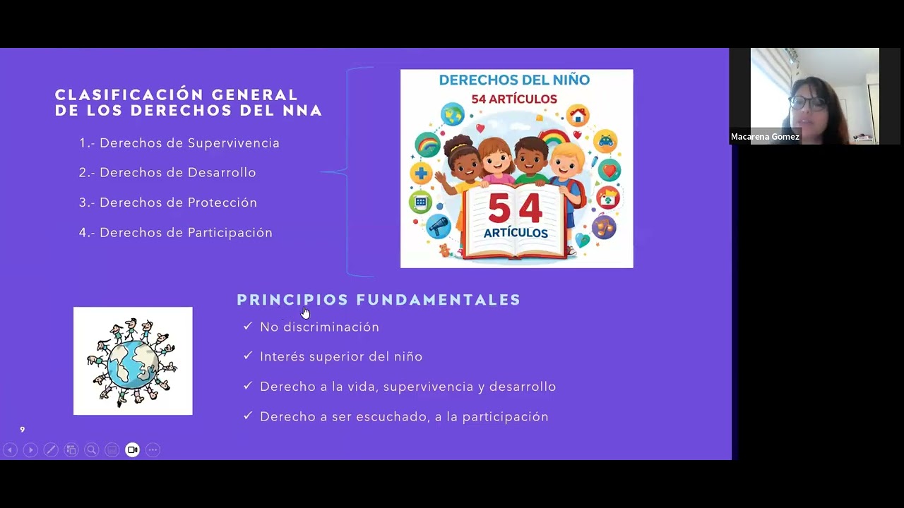 𝗗𝗲𝗿𝗲𝗰𝗵𝗼𝘀 𝗱𝗲𝗹 𝗻𝗶ñ𝗼, 𝗻𝗶ñ𝗮 𝘆 𝗮𝗱𝗼𝗹𝗲𝘀𝗰𝗲𝗻𝘁𝗲 𝗱𝗲𝘀𝗱𝗲 𝗹𝗮 𝗺𝗶𝗿𝗮𝗱𝗮 𝗽𝘀𝗶𝗰𝗼𝘀𝗼𝗰𝗶𝗮𝗹.