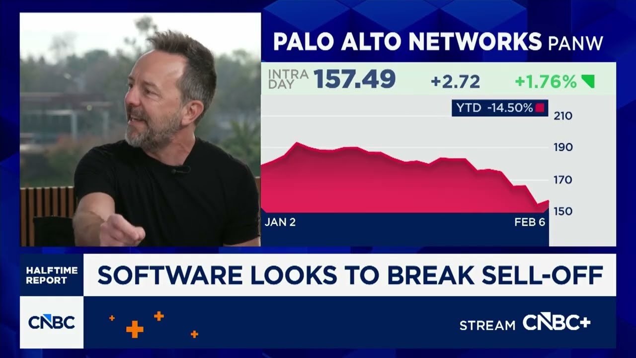 CNBC Scott Wapner with Brad Gerstner - The State of Software - February 6th, 2026