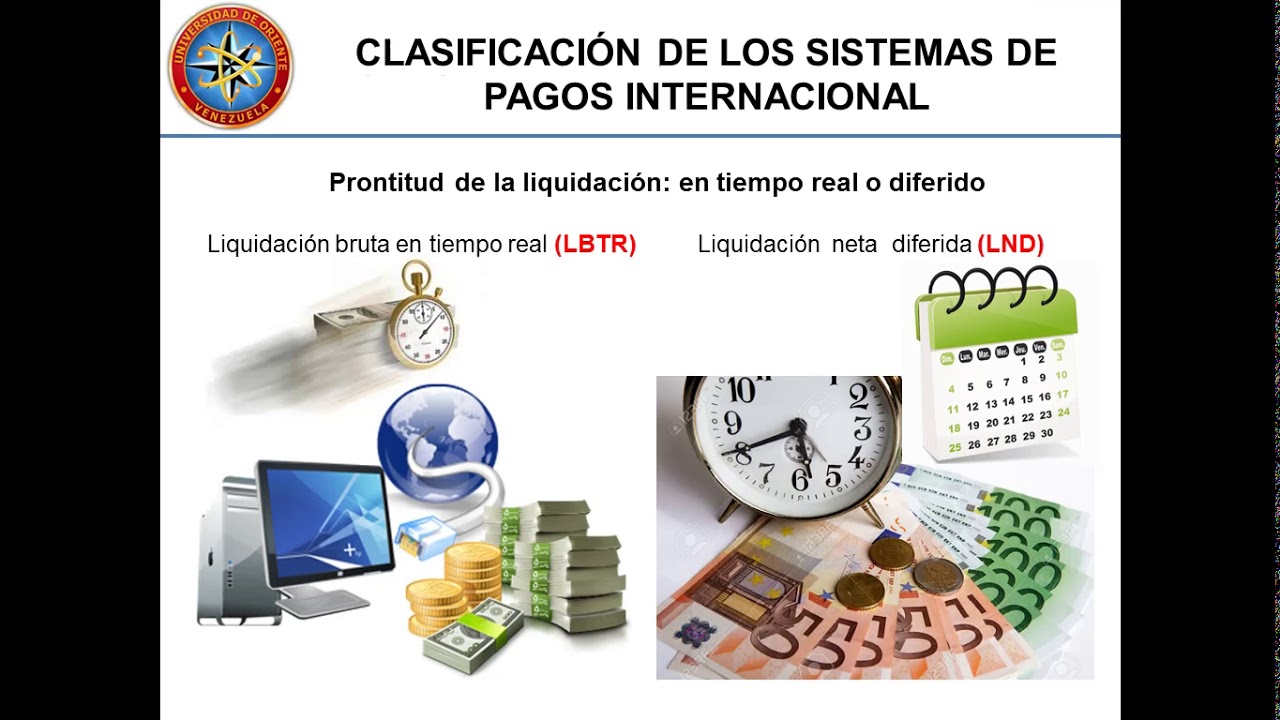 SISTEMA DE PAGOS INTERNACIONALES