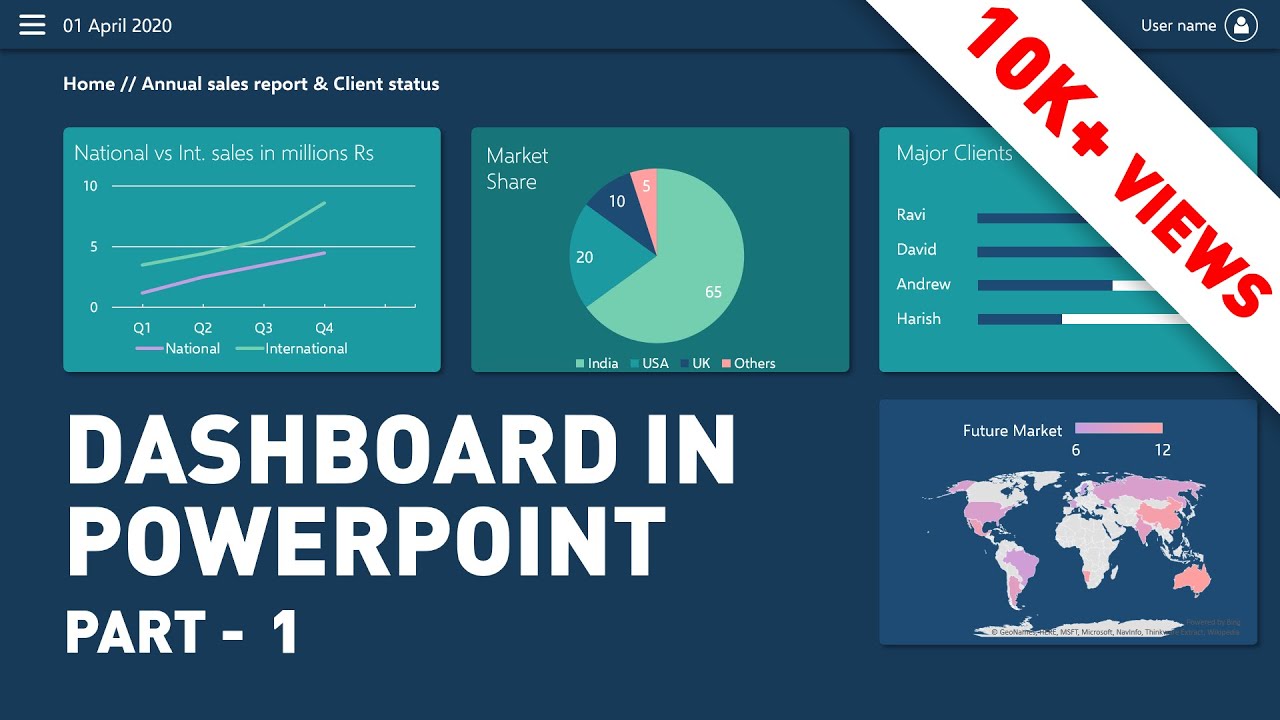Dashboard Design in PowerPoint: Part 1 // Advance Microsoft Office Tutorial // #PowerPoint #Tutorial