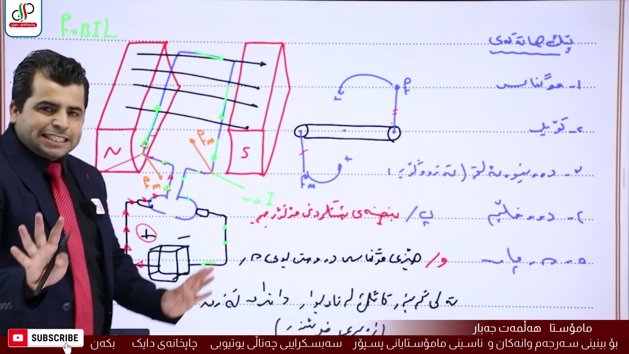فیزیا12-م.هەڵمەت جەبار-بەشی شەشەم-وانەی هەشتەم -مۆتۆرەکان.