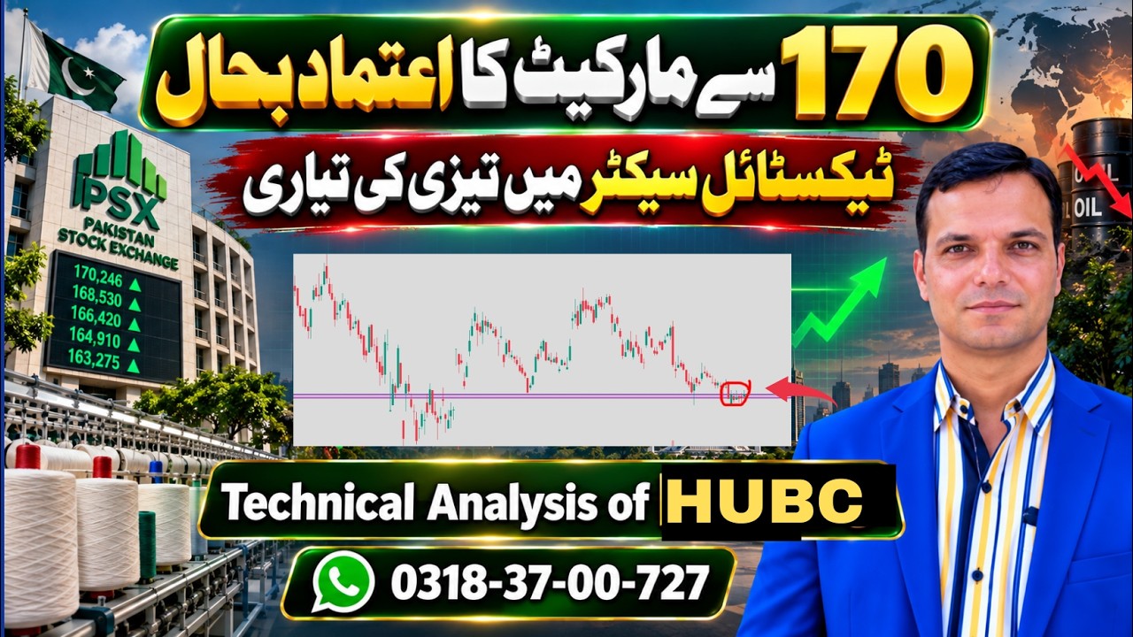 18-09-06 |PSX Regains Confidence Above 170 | Textile Sector Ready for a Rally? | HUBC Analysis