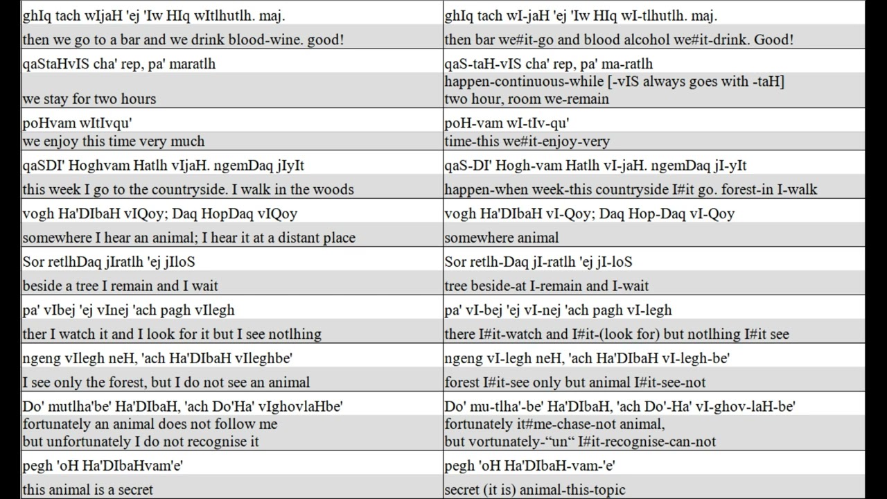 KLCP1 Simple Sentences Part 9 - move somewhere part 2