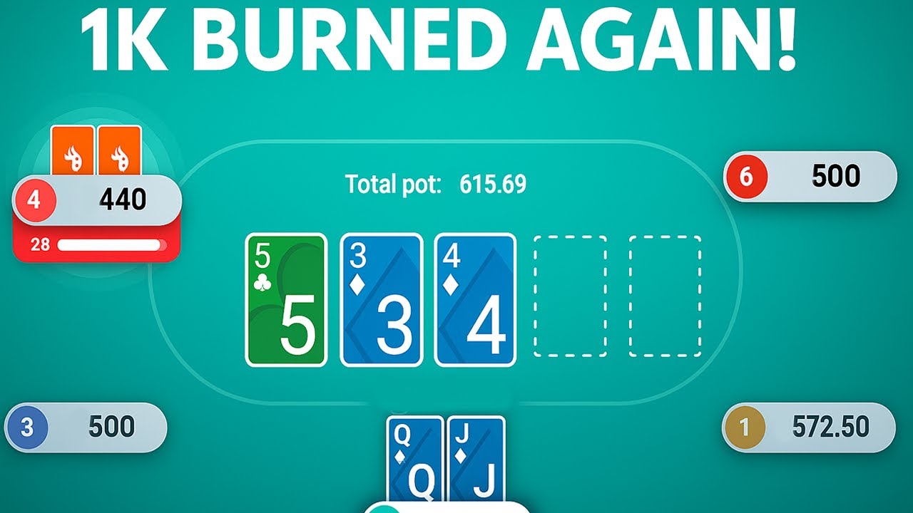 Online Poker Still Worth It in 2026? My Honest Results After 100k Hands Played