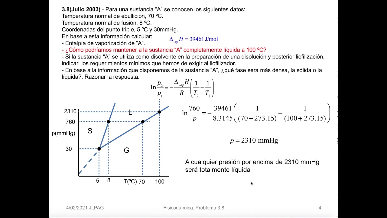 Diagrama de fase de un solo componente: Cálculo entalpía de vaporización