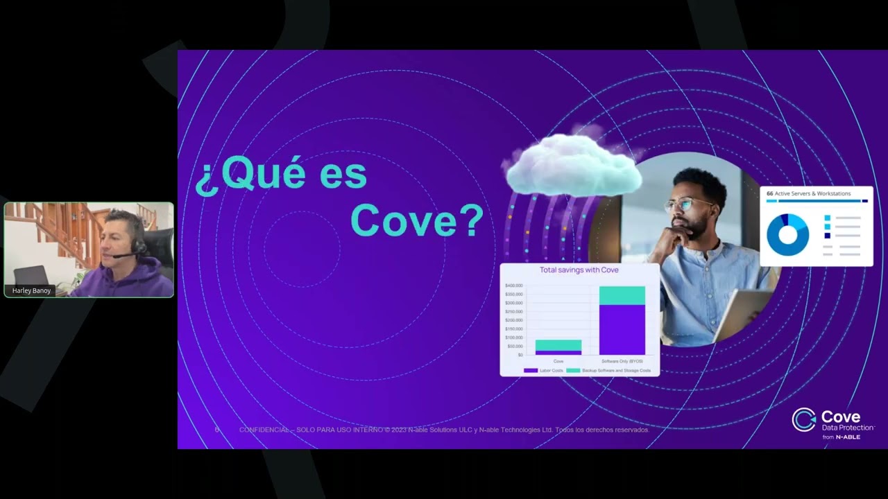 Domina Cove Data Protecion: Demo práctica de protección y recuperación ante desastres