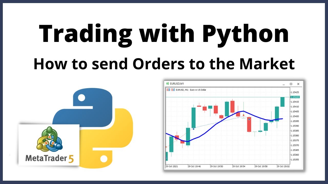 How to send Orders to the Market | Trading with Python #3