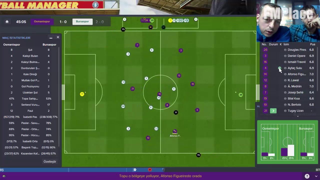 FM Taktik Rehberi | Football Manager FM2016 FM16