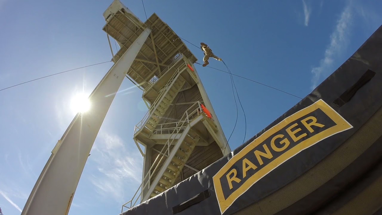 Become an Elite Warrior as a Ranger