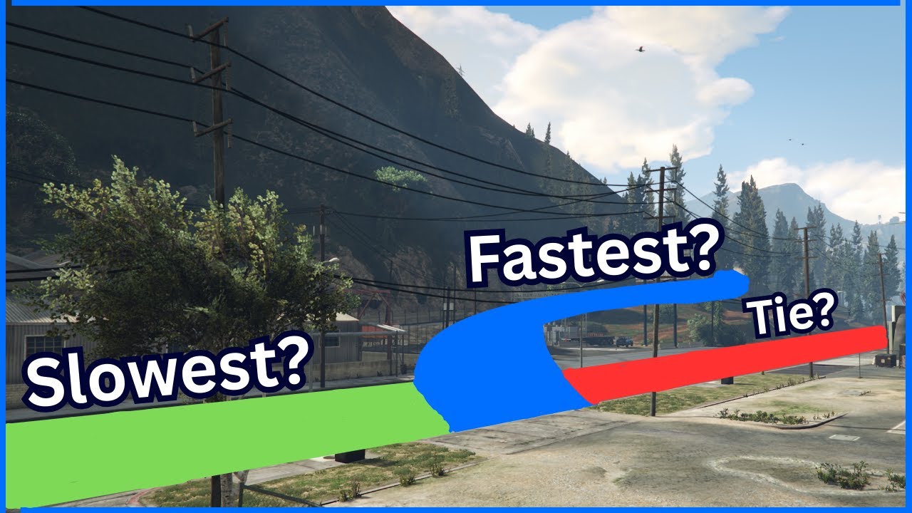 What Is The Fastest Route Across the Map?