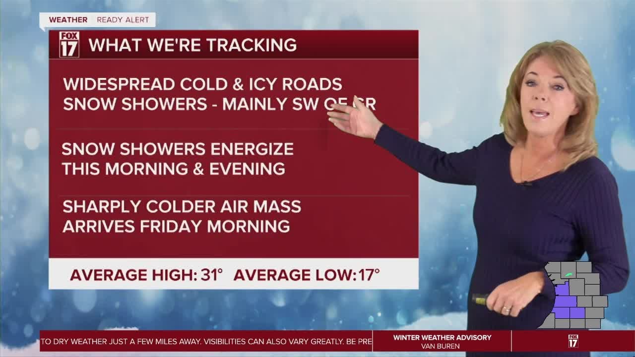 1-28-2026 Weather Update