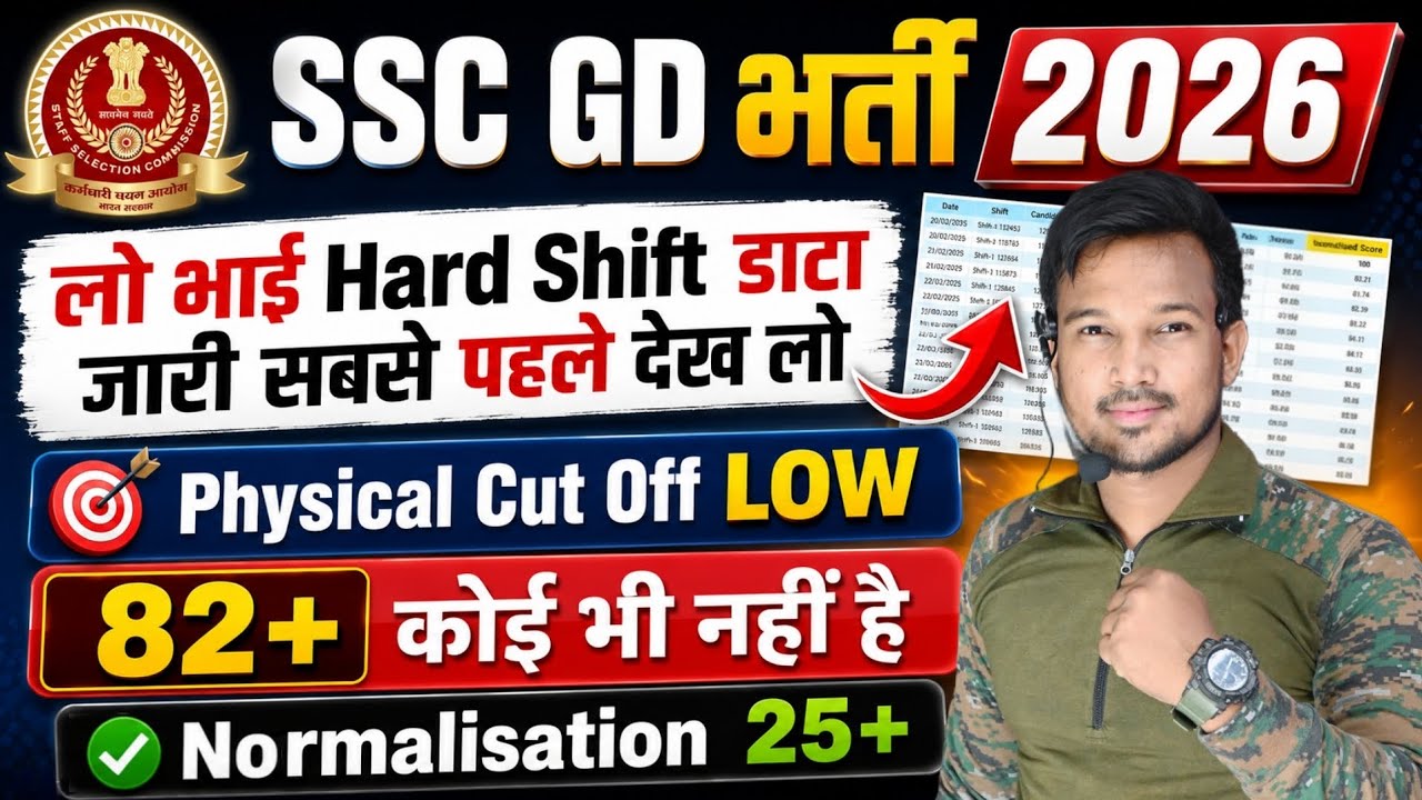 SSC GD 2026 Normalisation Marks 25+ बढ़ेगा Hard Shift SSC GD Cut Off 2026 | SSC GD Physical Cut Off