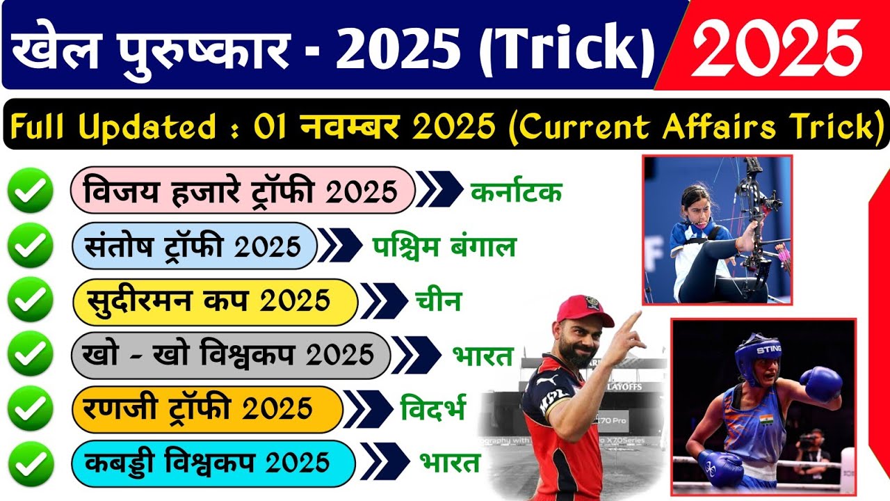 🔥खेल पुरस्कार 2025🔥 | Khel Puraskar 2025 | Sports award 2025