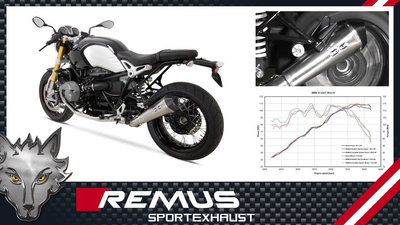 BMW R nineT Mod. 2014 with REMUS Hypercone sport exhaust system