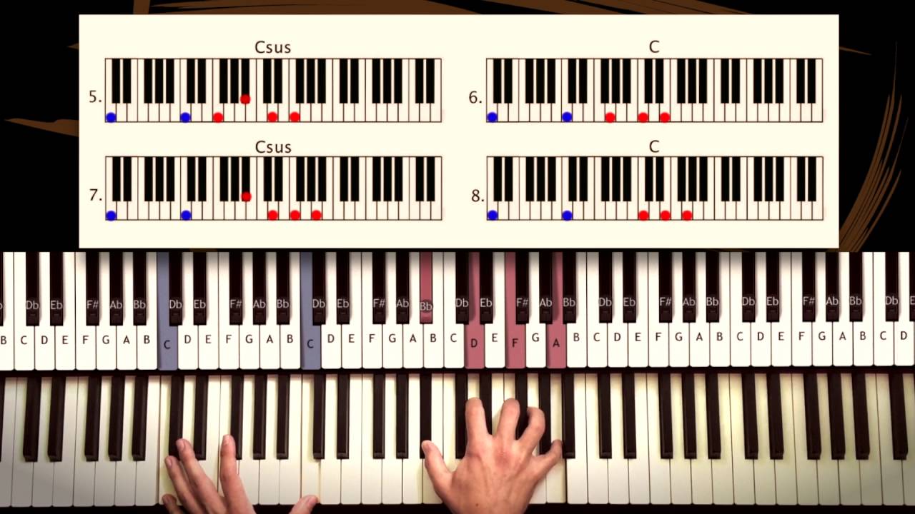 How To Play: Justin Timberlake - Can't Stop the Feeling | Easy Piano Tutorial by Piano Couture