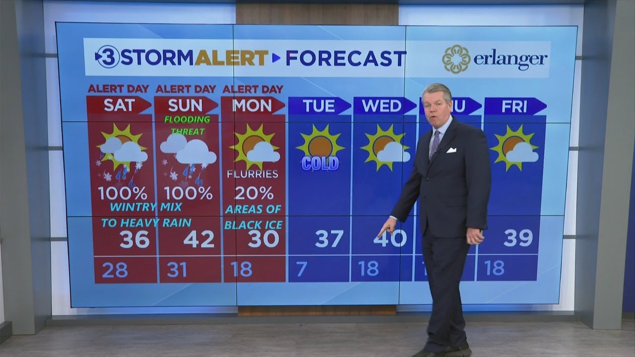 David Karnes' Saturday morning weather