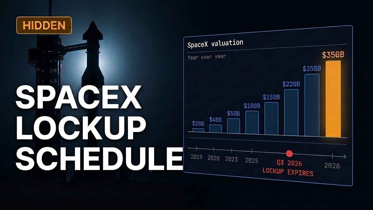 SpaceX's Hidden Lockup Schedule &mdash; The Real Story Nobody Has Explained