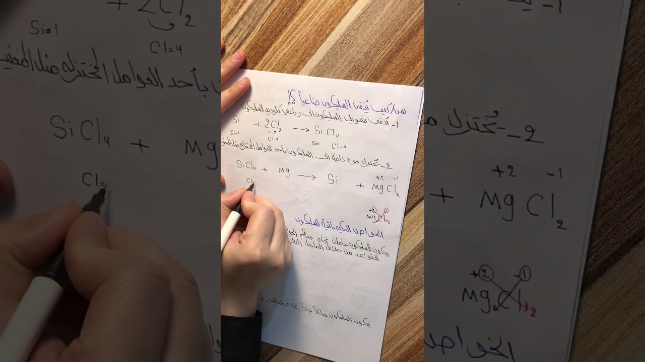 معادلات الفصل الخامس كامله