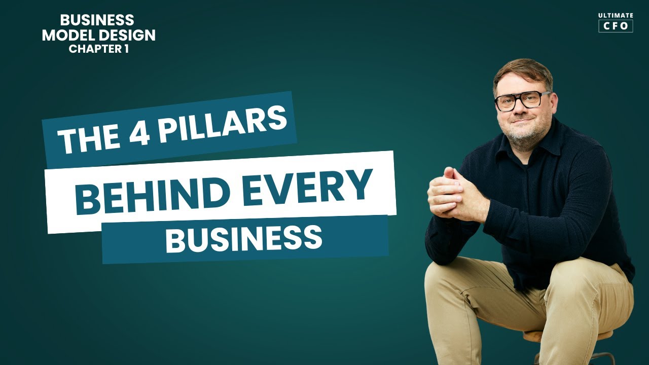 How to Design Your Business Model – A CFO’s 4-Pillar Framework