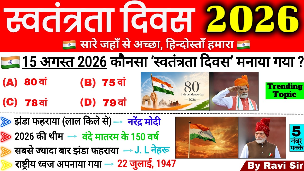 स्वतंत्रता दिवस 2026 GK | Independence Day 2026 GK | 15 August India GK | Current Affairs 2026
