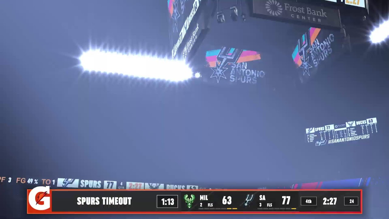 Road to become MVP with 99 overall #Nba #nba2k25