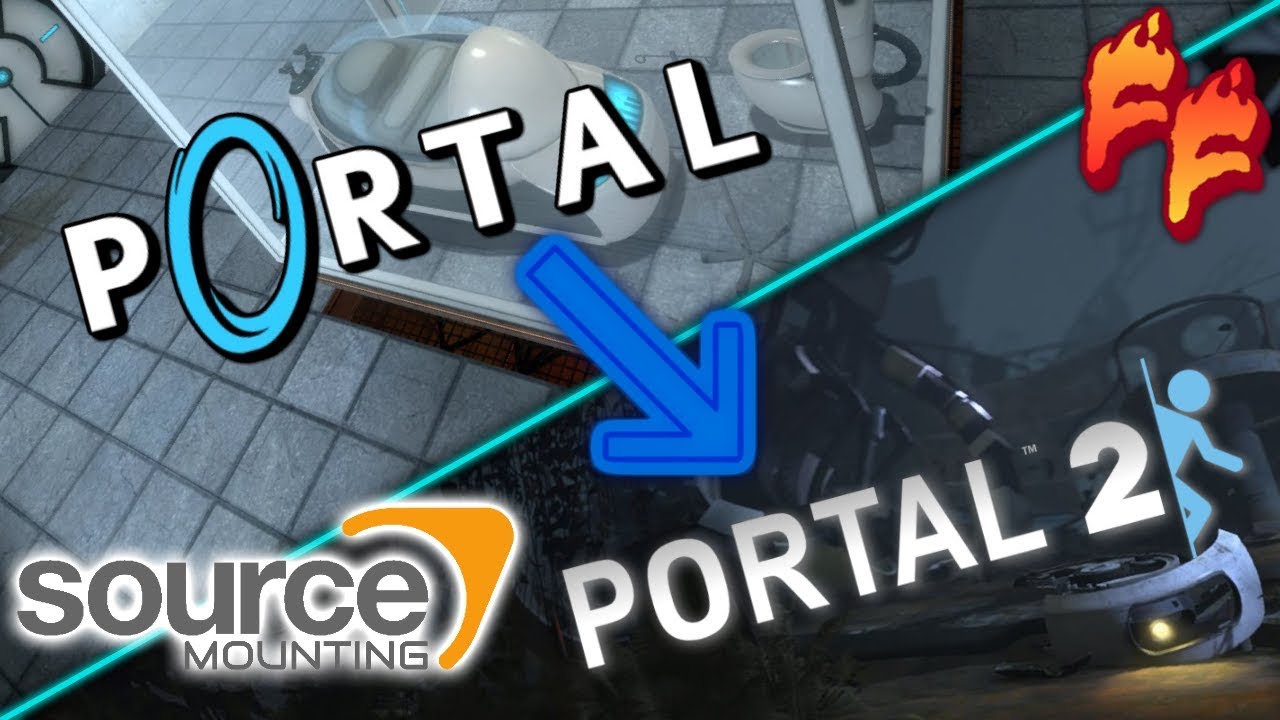 Source Mounting: Portal 1 Mounted onto Portal 2