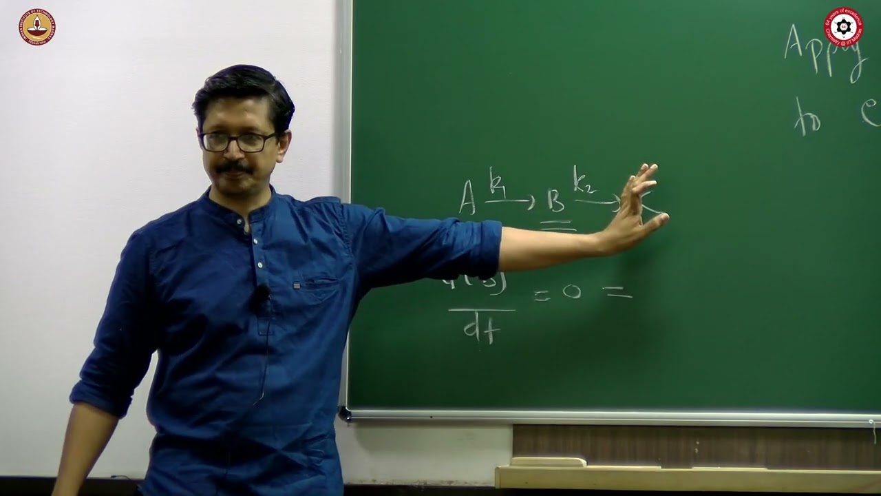 Exciting Chemistry of Excited States-II #swayamprabha