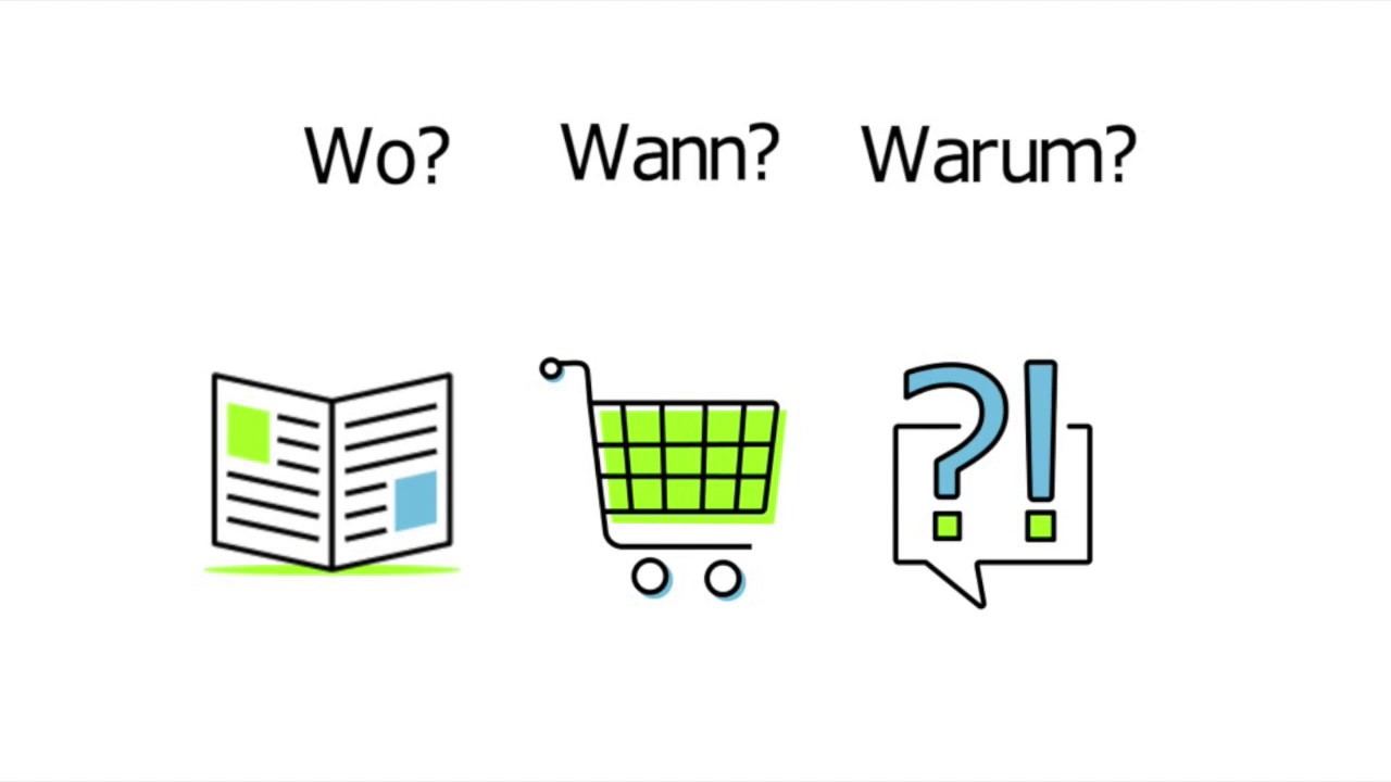 Customer Journey: Channels vs. Touchpoints