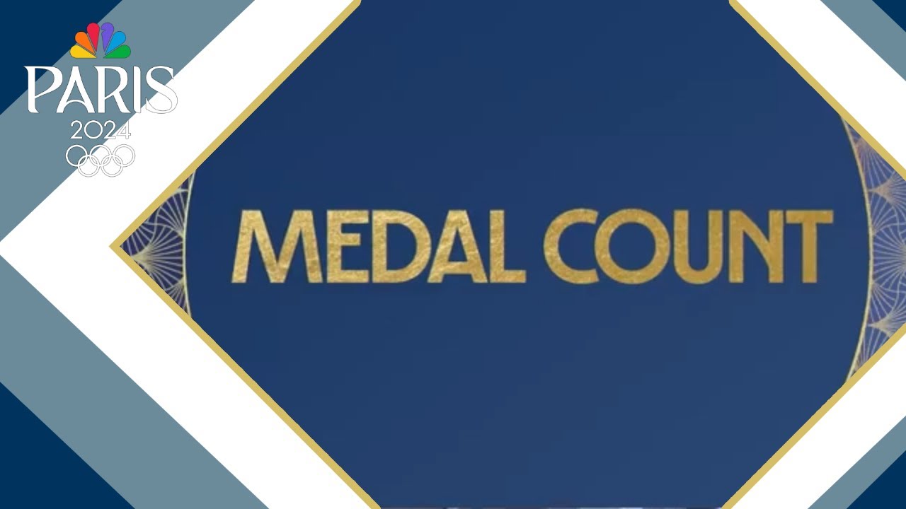 Paris Olympic Games medal count: Team USA tops with 43 total, France adds 9 more medals