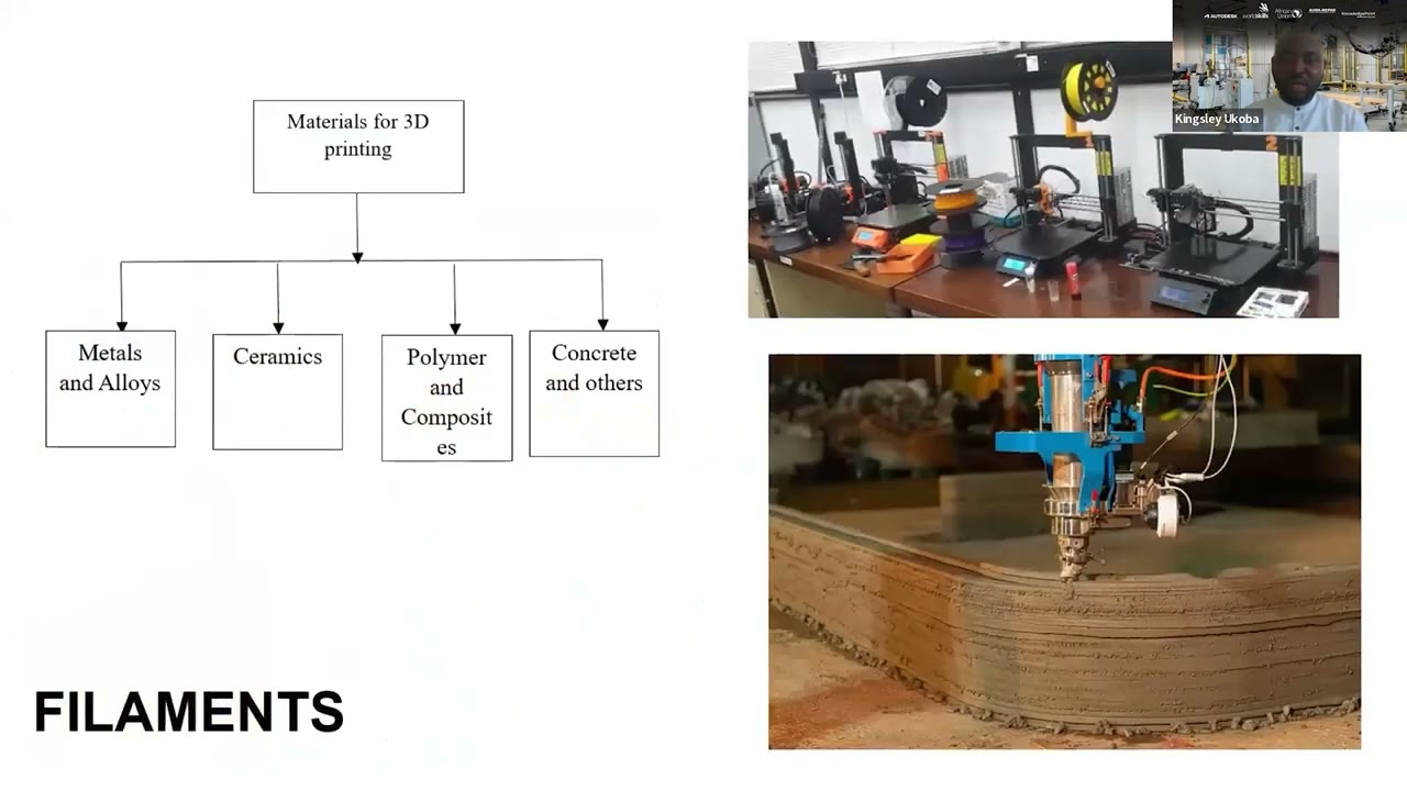 Kingsley Ukoba: An introduction to Additive Manufacturing