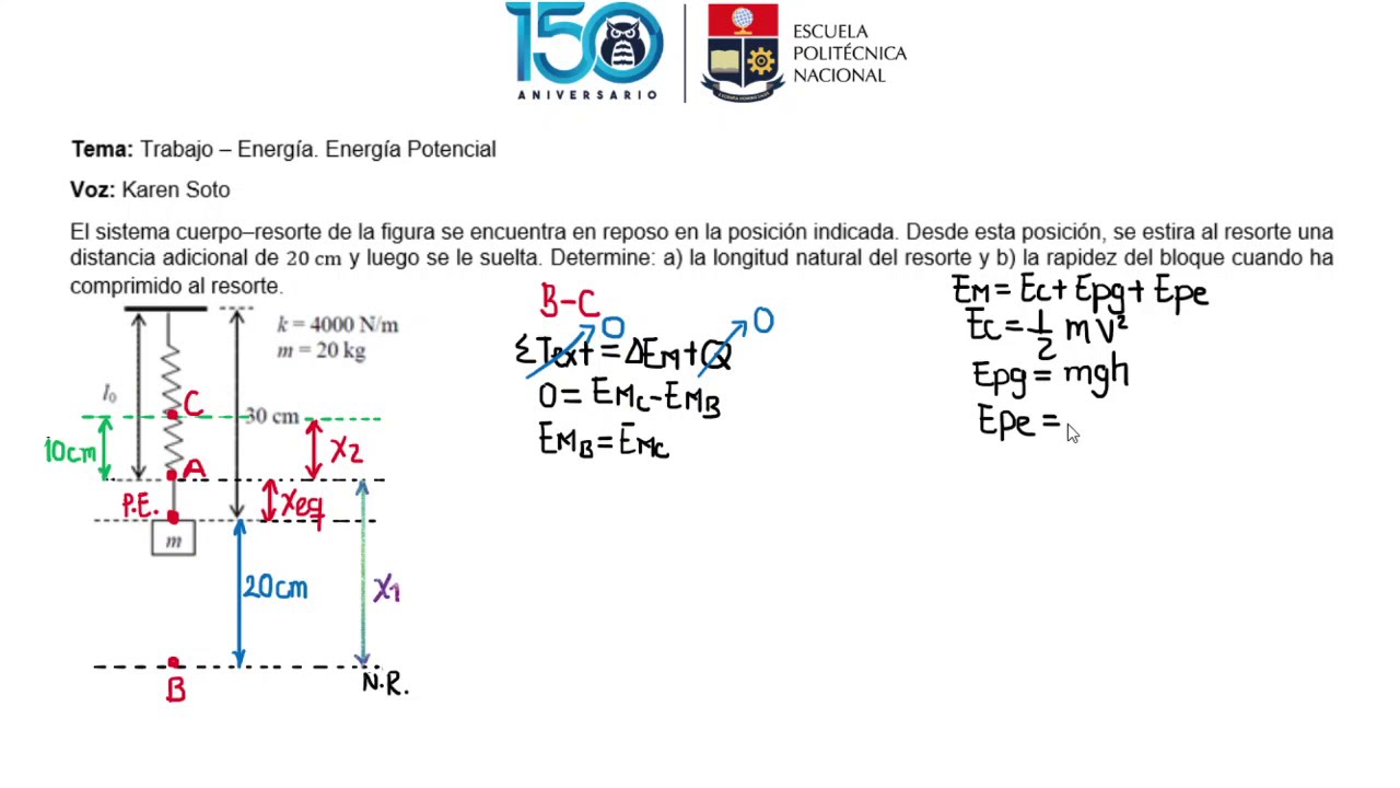 06.3b.- Conservación de energía en un resorte vertical