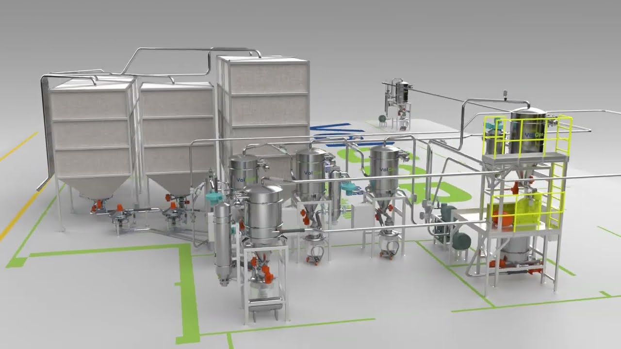 VolGor | Bulk solids handling: flour, sugar, powder &mdash; автоматизация хранения и подачи